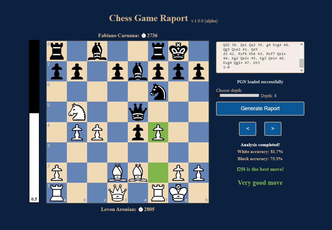 chess-game-raport